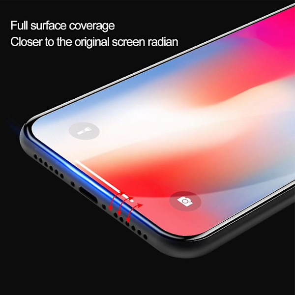 Näytönsuoja yhteensopiva iPhone 11, iPhone Xr 2 -pakkaus Helppo asennuskehys Kotelon ystävällinen, Premium karkaistu lasinen näytönsuoja iPhonelle