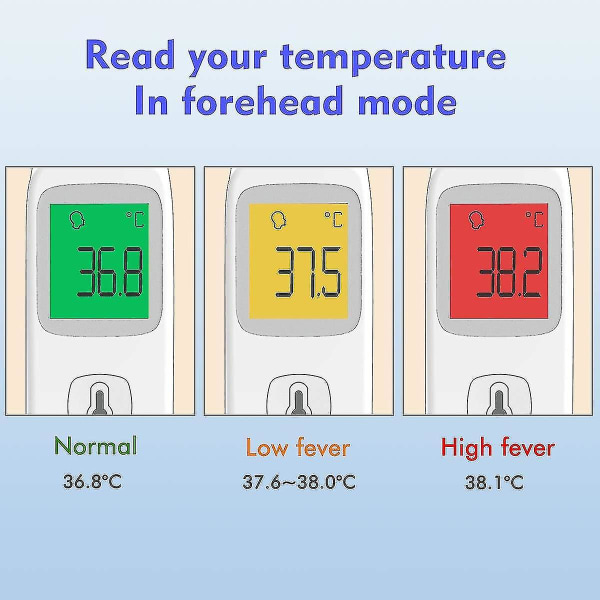 2023-termometer, ingen kontakt infrarød pannetermometer, Profesjonelt digitalt termometer med LCD-skjerm, feberindikasjon, medisinsk termometer Fo