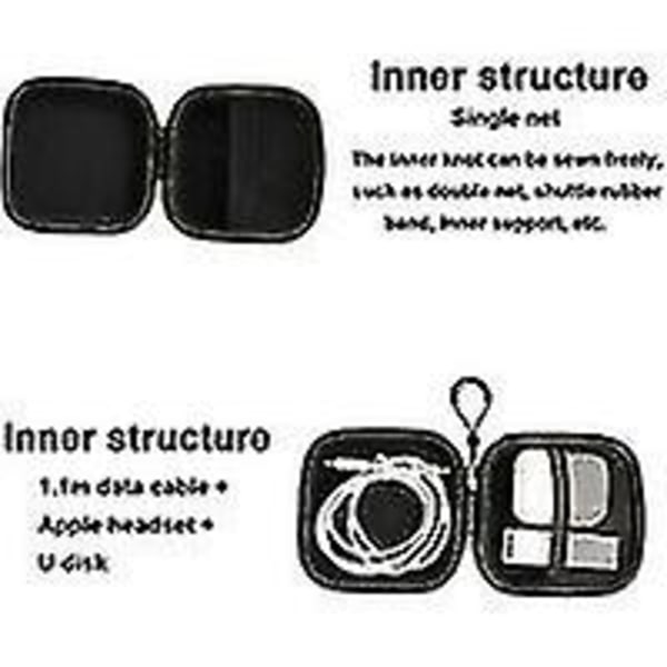 Pakke Earphone Earbuds Headset Headset Bære Etui Holder Mini Opbevaringsarrangør Box Container Møntpung