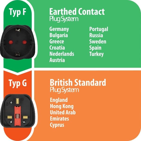 Rejse stik/rejseadapter (rejseadapter til: UK stik og Euro stik) sort