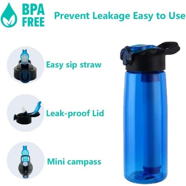 Filterflaske, med 4-trins filtersugerør til camping, vandreture, udlandsture, nødsituationer, rygsæk - 500ml
