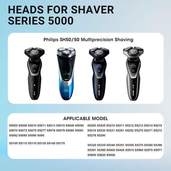 3 stk Philips elektriske barberblade sæt til mænd elektriske barberhoveder Back-up roterende hoveder Trimmer Barbermaskine tilbehørssæt til Series 5000 SH30 SH50
