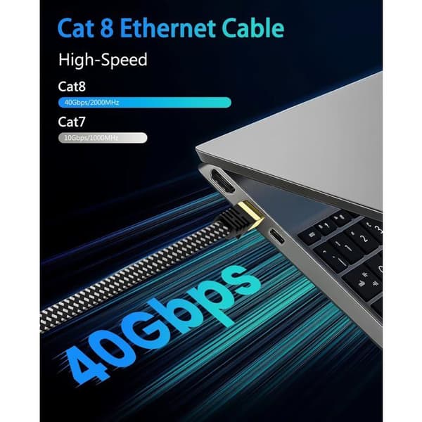 Cat 8 Ethernet-kaapeli - 30M - 40Gbps - 2000MHz - Suojattu litteä