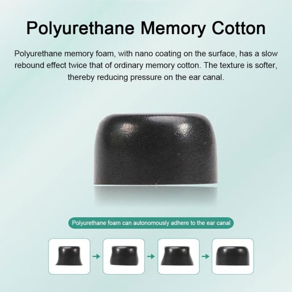 Memory Foam Öronproppar för WF-1000XM5 Hörlurar Öronpropp Eart black Medium