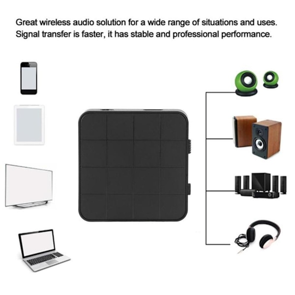 Trådlös Bluetooth 5.0 Sändare & Mottagare Ljudadapter 2-i-1 M