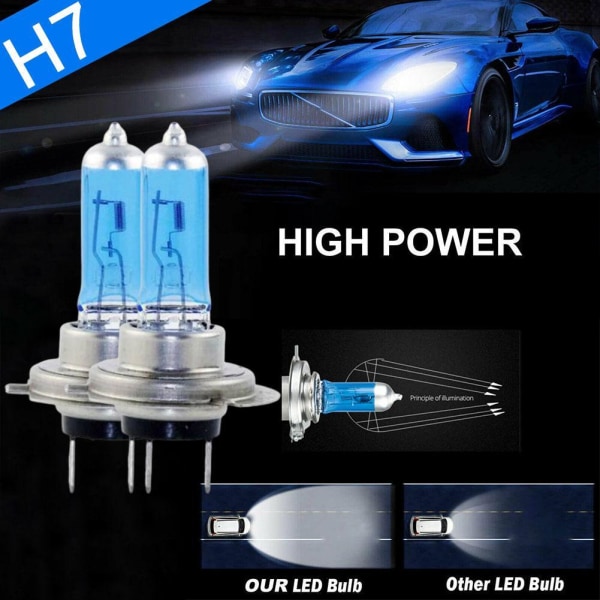 H7 100w Xenon Strålkastarlampor Super White 8500k Lamp Light Effekt H7 100W 1pcs