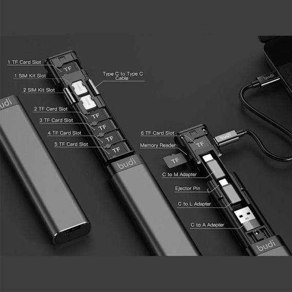 M8J516 Budi Multifunktionskabelpinne Multikabelstöd USB t