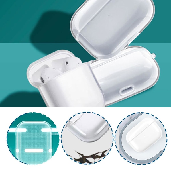 Stöttåligt, genomskinligt helskal med minskad gulning för AirPods 4
