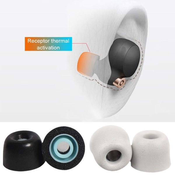 Memory Foam Öronproppar för WF-1000XM5 Hörlurar Öronpropp Eart gray Medium
