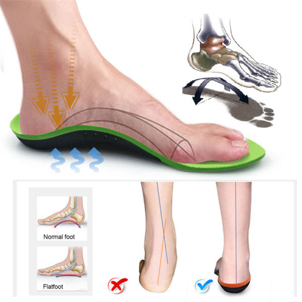 Orthotic Shoe Insoles High Arch Support Inserts for ar Gray XS(35-37)