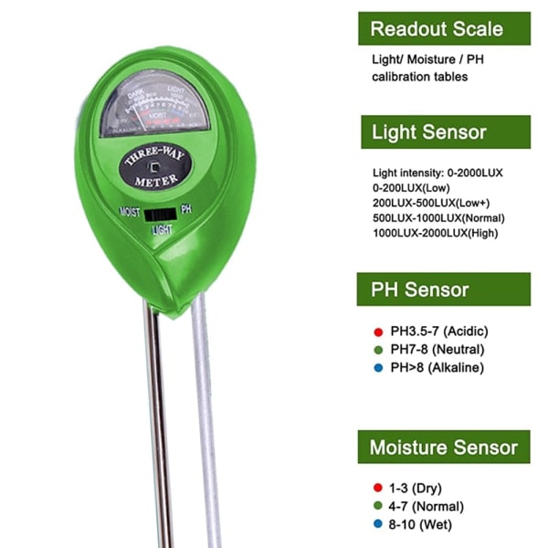 Komposttermometer för bakgårdskompostering light green