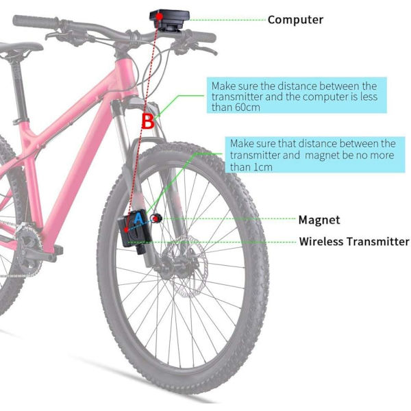 Cykel Hastighetsmätare Vägmätare Varning Stoppur Multi Vattentät 4-linjers display med bakgrundsbelysning