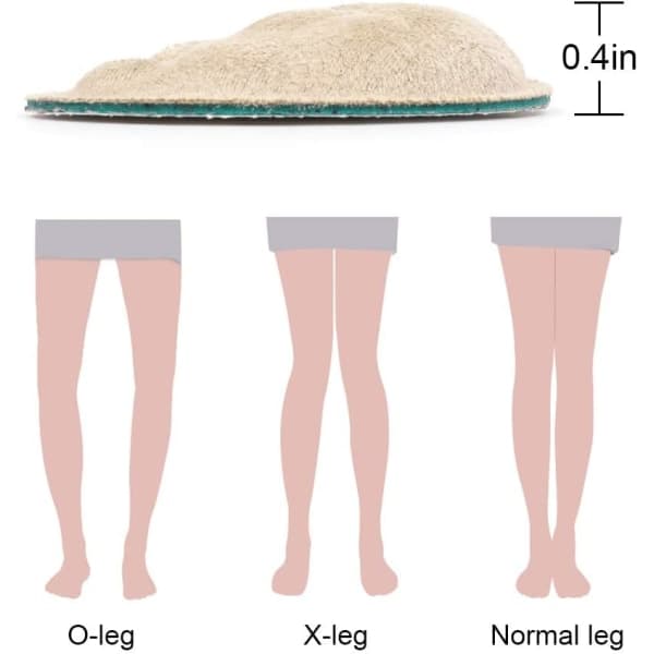 Korrigerande skoinsatser för supination och överpronation