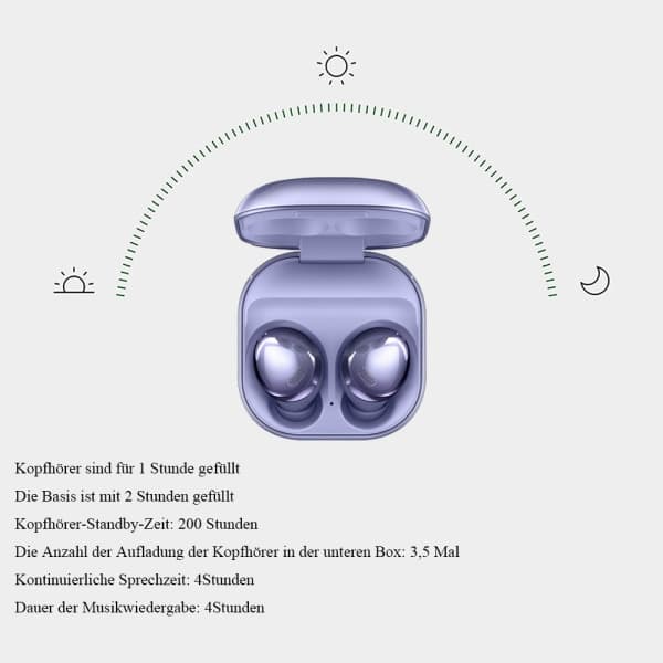 1 st Bluetooth hörlurar, True Wireless, Noise Cancellation,