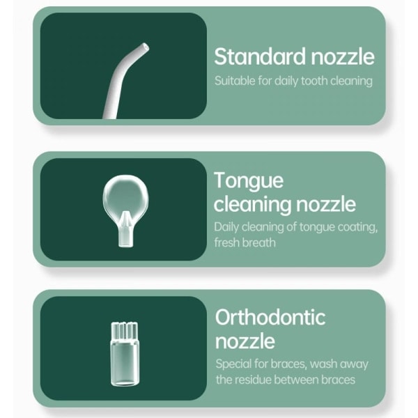 Oral Irrigator Uppladdningsbar bärbar tandrengöringsanordning 280 ml vattentät vattentank
