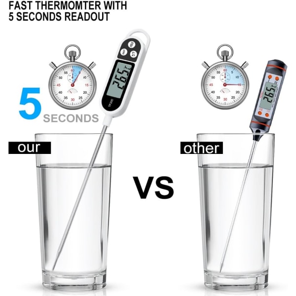 Digital Instant Read Kötttermometer Kök Matlagning Mat Godistermometer
