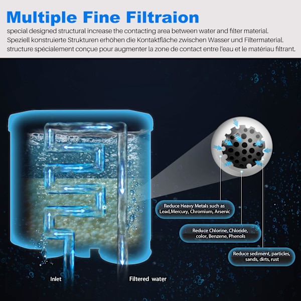 Saeco AquaClean CA6707 CA6903/00 CA6903-01 CA6903/99 CA6903 Kalkfilterpatron 3 stycken
