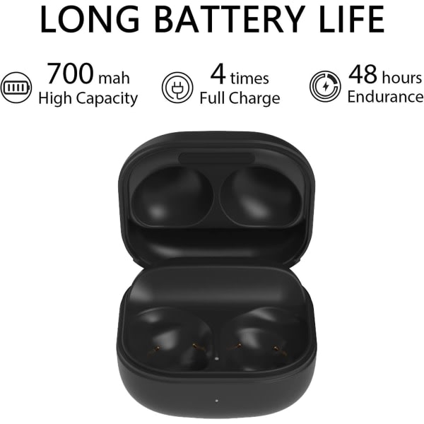 Trådlöst Laddningsfodral Case Kompatibel med Samsung Galaxy _Buds Pro, Hörlurar Case, inbyggt batteri 4 gånger full laddning Fo