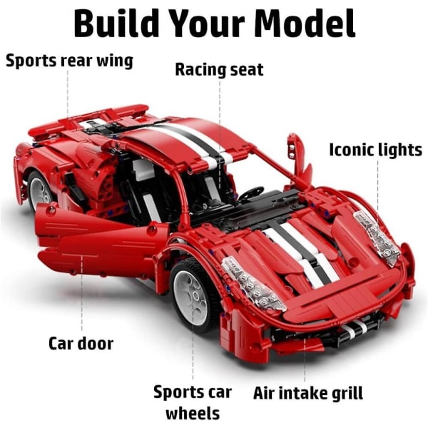 Bilbyggsatser för vuxna och barn - Samlarsats för bilmodeller att bygga för vuxna och barn