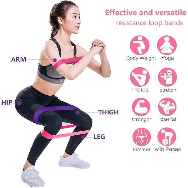 Fitness 5 set , vastusnauhat jaloihin ja peppuun tarkoitettuihin harjoituksiin naisille 5 eri tasoista fitness