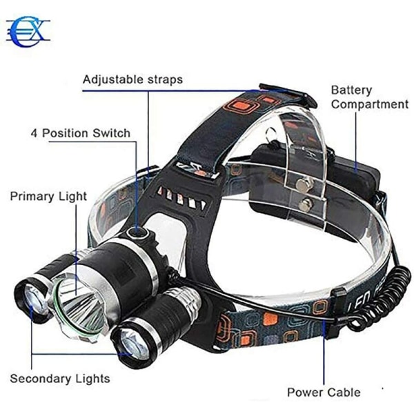 3t6 set of European standards 3LED headlight aluminum alloy strong light rechargeable outdoor headlight, for outdoor cam