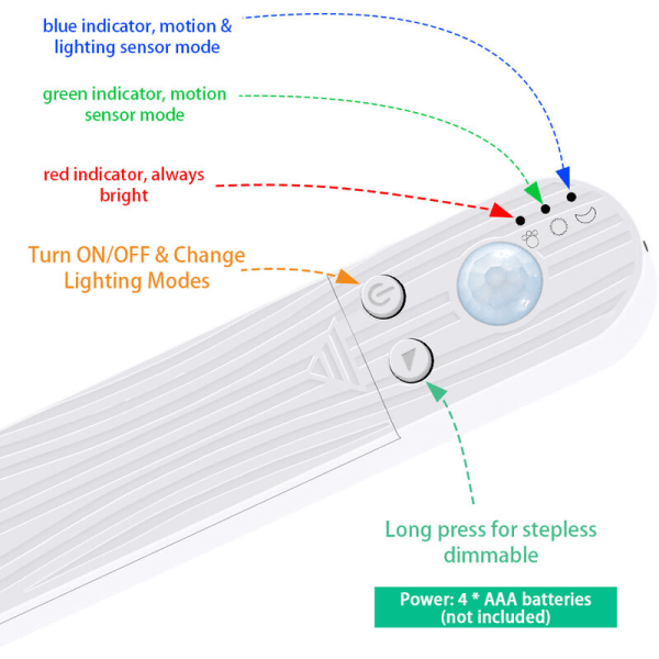LED Strip Light Hjem Baggrundsdekoration LED Strip Light (2 Meter Cool White Waterproof Induction Battery Box)