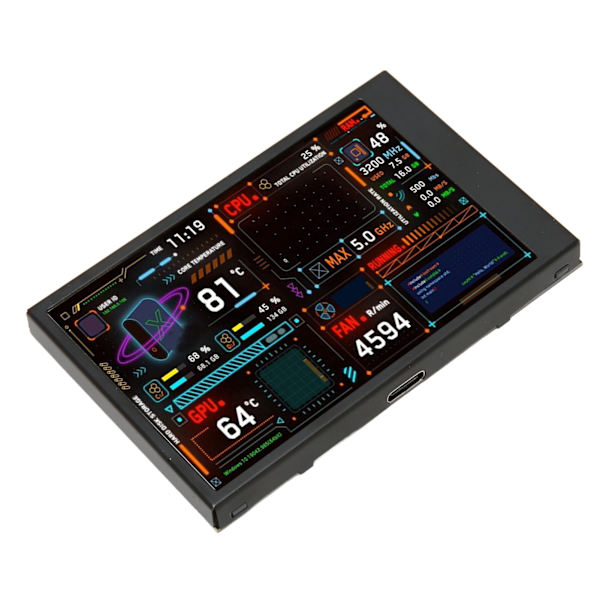 3,5 tommer IPS Dual USB C PC CPU Data Monitor ARGB Chassis Tema Editor Tilpasseligt Layout