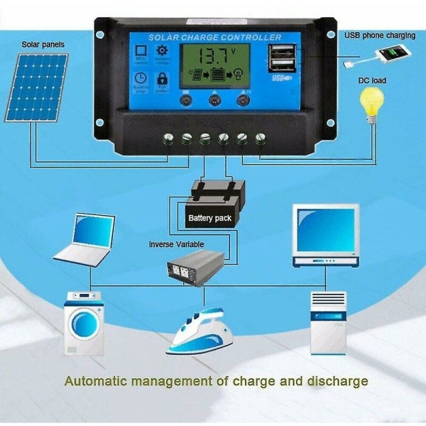 200w 60a 12v solpanelssats utomhusbåt husvagn batteriladdare controller