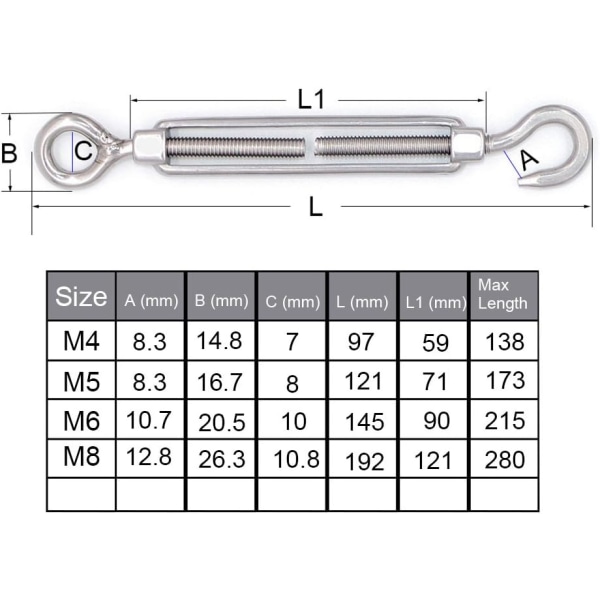 M4/M5/M6/M8 304 rostfritt stål spännskruvar med krok och ögla - M6 Style 5-pack