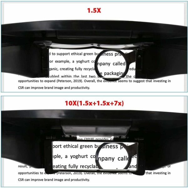 Pääpanta suurennuslasi LED-ajovalojen jalokiviluuppi 1,5X 3 x 8,5X 10x koruille, lukemiseen