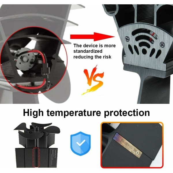 Blad termoelektrisk blæser sort type B varmeinduktion pejs blæser lydløs blæser Velegnet til hjemmet, indendørs