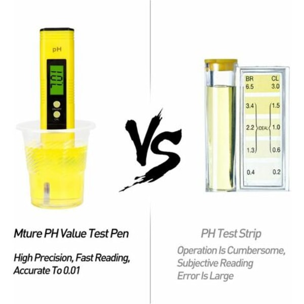 Digital PH-mätare, Digital LCD-vattenkvalitetstestare, mätområde för 0-14 Ph, 0,01 Ph noggrannhet, för dricksvatten, A