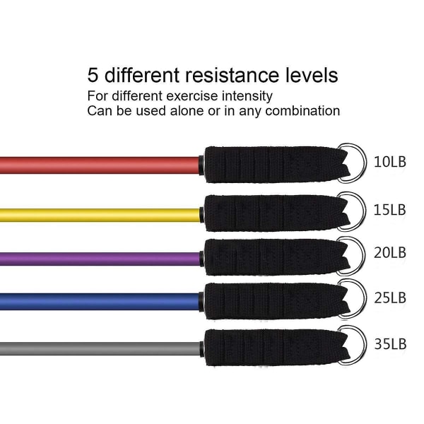 Modstandsbåndsæt Træningsbånd Gymnastikbånd