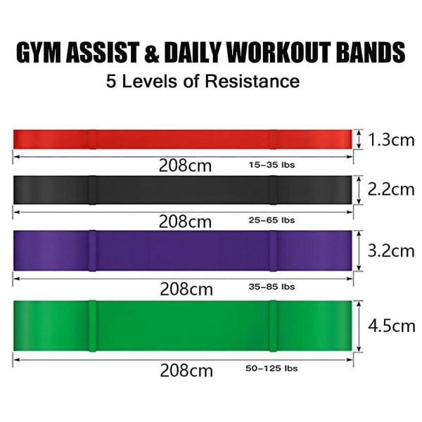 Pull Up Avustusnauhat 4-osaiset vastusnauhat liikkuvuus- ja voimanostoharjoitusnauhat, jotka sopivat täydellisesti painoille, käsipainoille, kehon venyttelylle, Powerli
