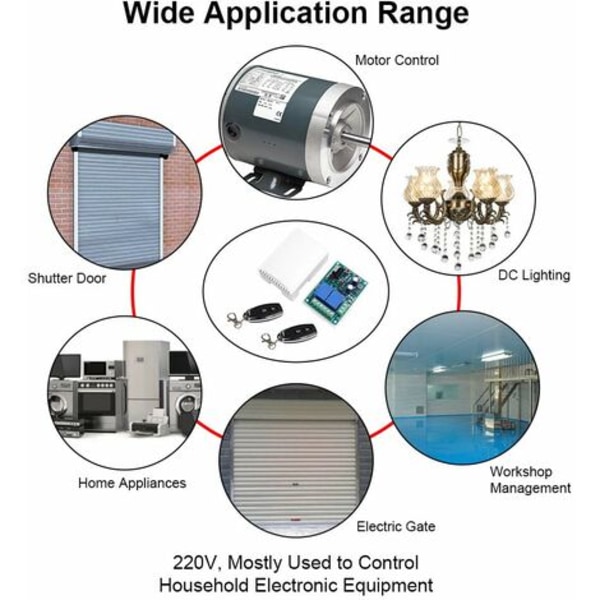 220V AC 2-kanals trådløs fjernbetjeningskontakt, RF-modtager 433mhz relæmodul med tænd/sluk-sender til Garage Doo