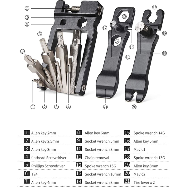 Multifunktionelt cykelværktøj, 19 i 1 Mtb-værktøj, cykelreparationssæt med unbrakonøgler, egernøgle
