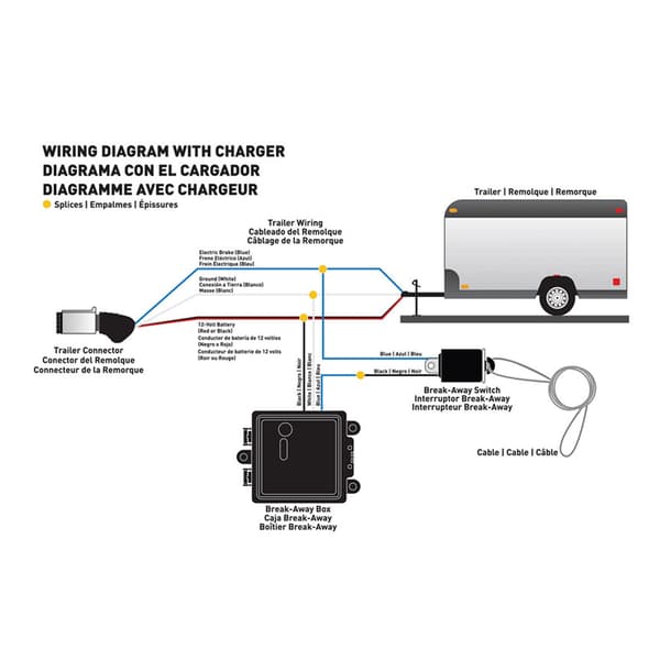 Universal 12V LED Trailer Nødbremse Kit