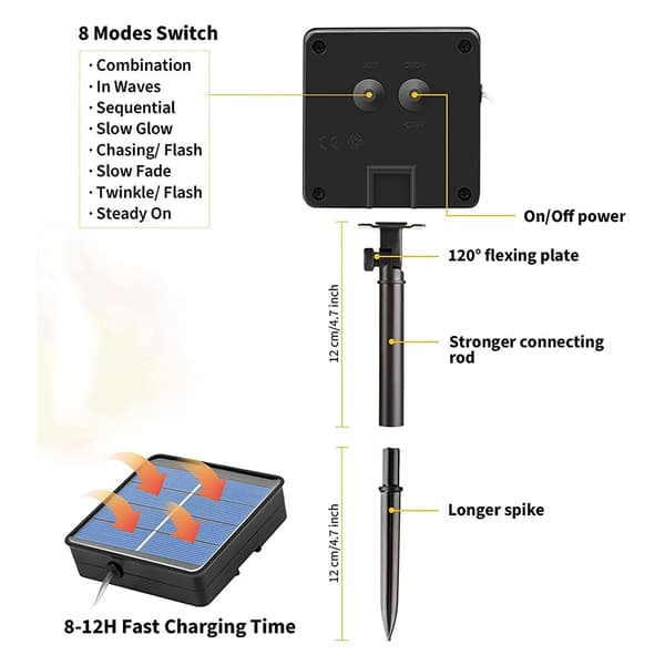 LED Solar Fairy Light 8 Moduser 7m Utendørs Lyslenke