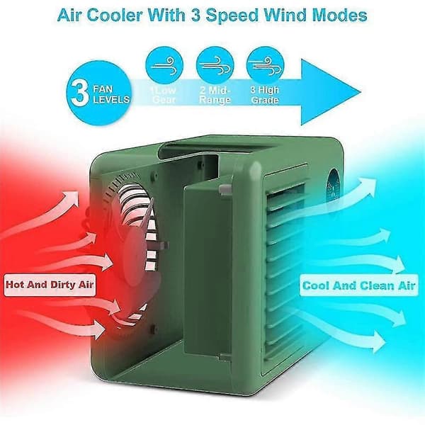 Personlig luftkøler ventilator, 2000 Mah Trådløs Bærbar Aircondition