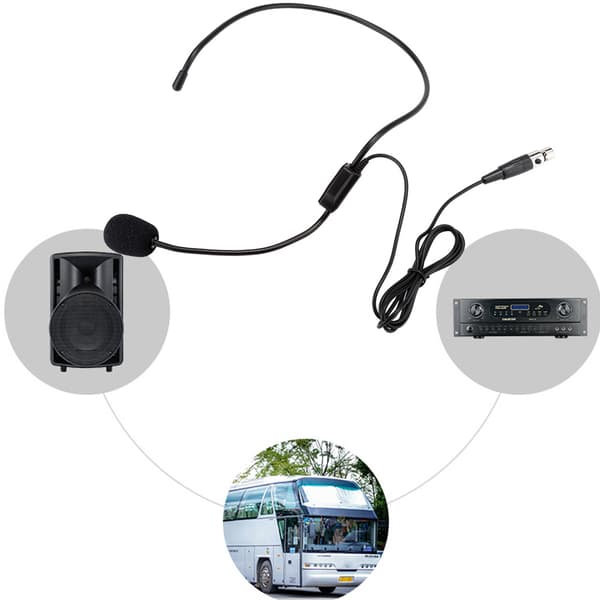 Mini XLR 3 Pin TA3F Plugg Profesjonelt Trådløst Headset Mikrofon