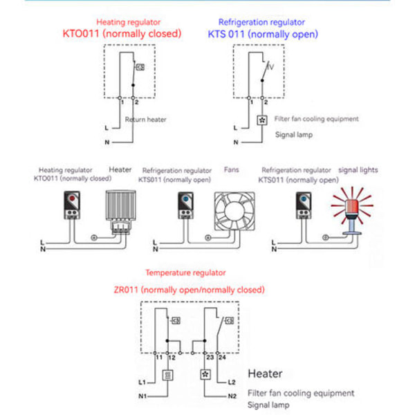 Termostat KTO011 Termostat (normalt lukket), bruges til at styre opvarmning