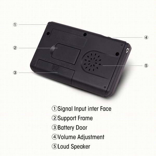 Elektrisk LCD Metronom Tuner - 3 Pickup-moduser for Gitar, Fiolin og Saksofon