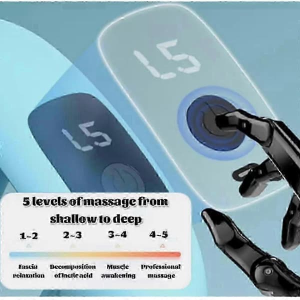 Mångsidig midjemassagering för mage, justerbar vibrationsmassager Blue