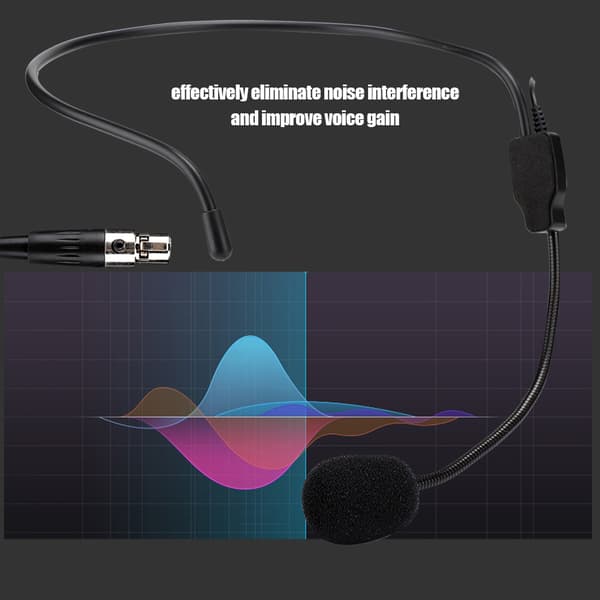 Mini XLR 3 Pin TA3F Stik Professionelt Trådløst Headset Mikrofon