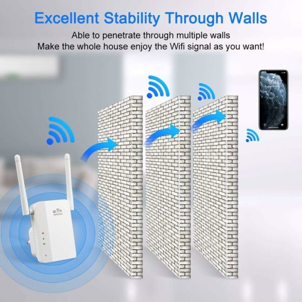 wifi signal booster 300M trådlös repeater signal booster (vit),