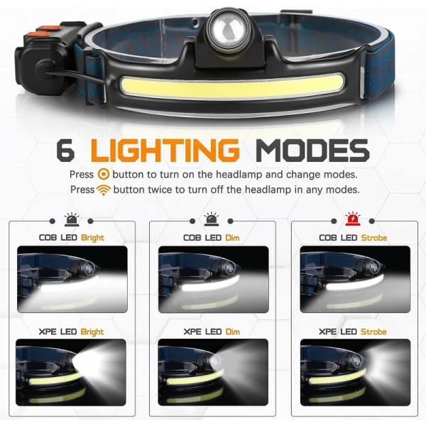 USB genopladelig LED-forlygte, XPG+COB Kraftig vandtæt og let hovedlygte, 6 lystilstande følsom sensor