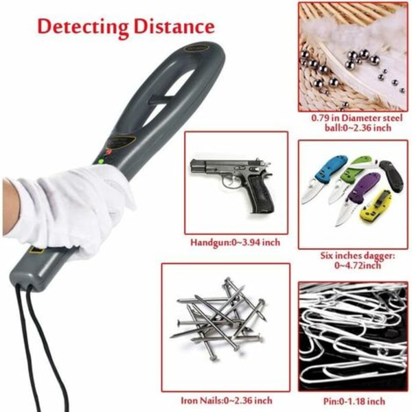 Metal Detector, Hand-Held Portable Metal Detector with High Sensitivity for Important Occasions, Subway, Park