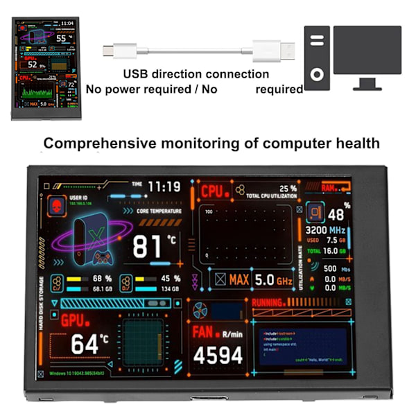3,5-tommers datatemperaturmonitor med doble USB-porter, IPS-miniskjerm, CPU GPU RAM HDD-datamonitor med visuell temaredigerer