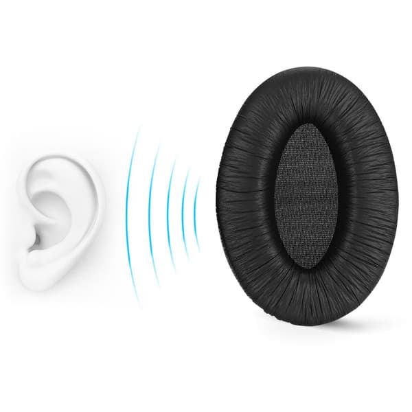 Sennheiser HD280 PRO Hodetelefon Erstatning Øreputer Putefoam Øreputer Deksel