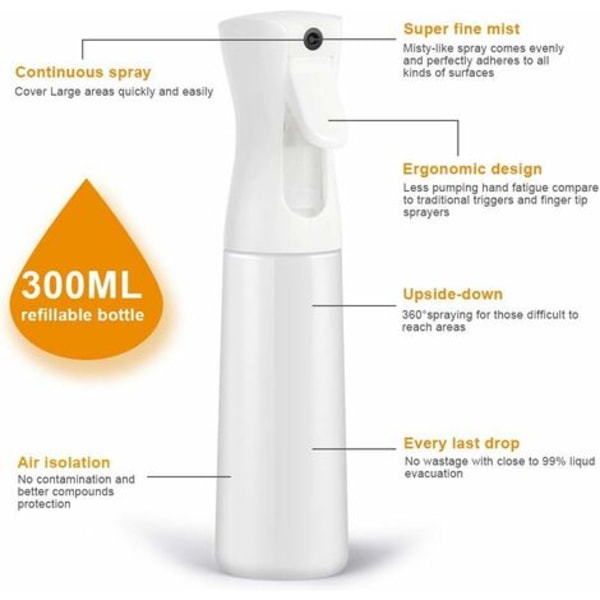Fine Mist Spray Bottle Jatkuva vesisuihkupullo kampaamosumute 300 ml/10 Oz kampaamoihin, ihonhoitoon, vesi